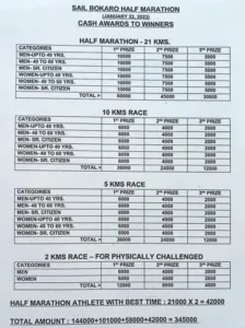 Half mairathan price list