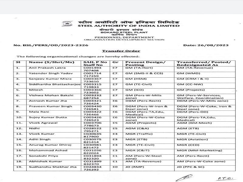 transfar order of bsl